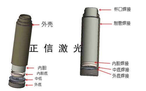 中山正信激光保温杯封口激光焊接机