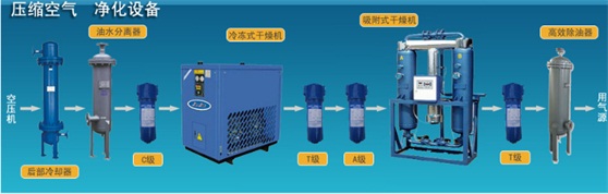 1729041940326361.jpg 冷干机小.jpg